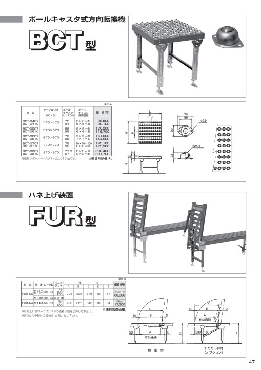 三鈴工機 価格表 グラビティコンベヤ