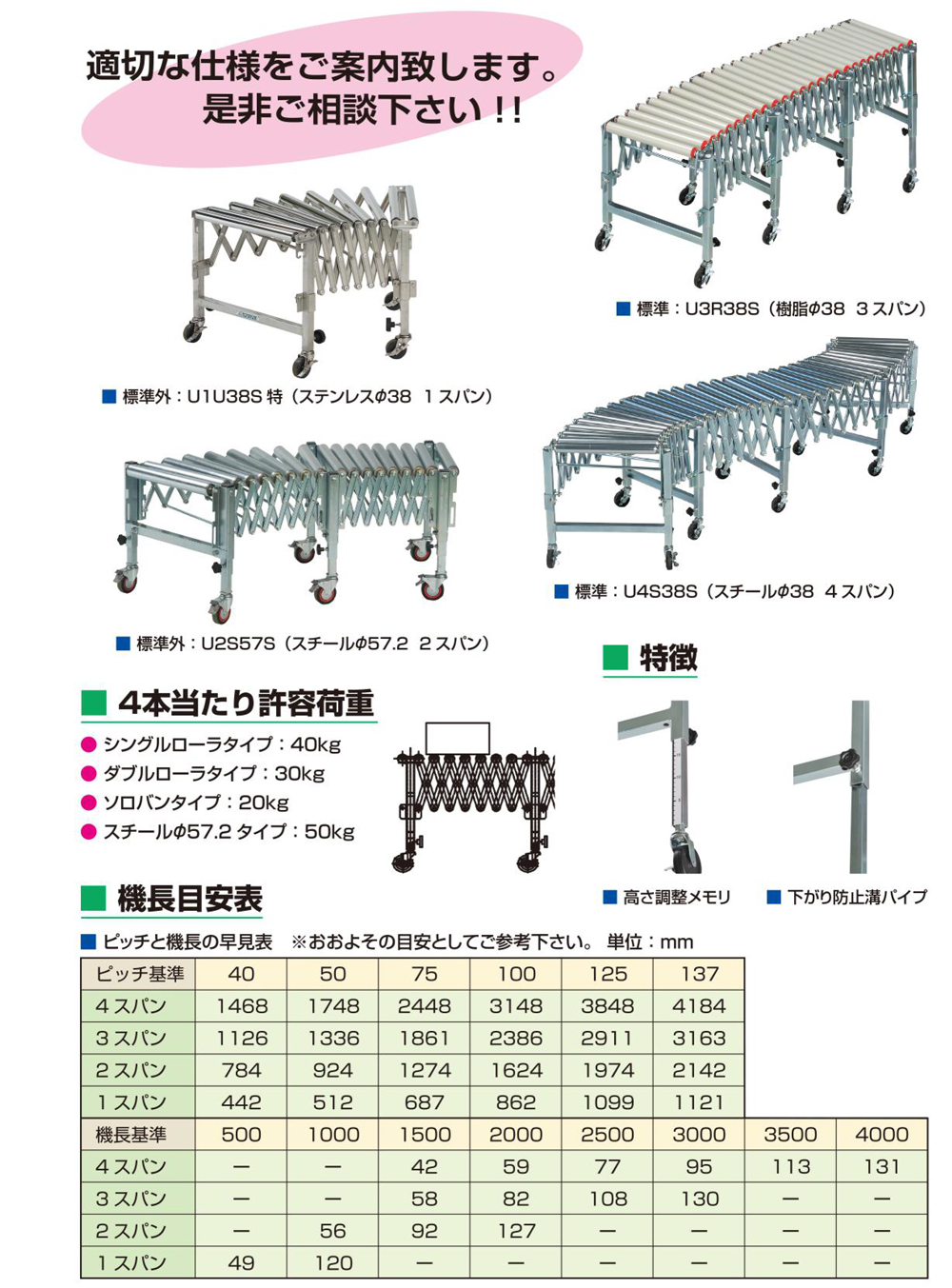 60％OFF】 樹脂ローラーコンベヤ 三鈴工機 株 三鈴 樹脂ローラコンベヤＭＲ５０Ｂ型 径５０Ｘ３．５Ｔ MR50B-300720 1台 