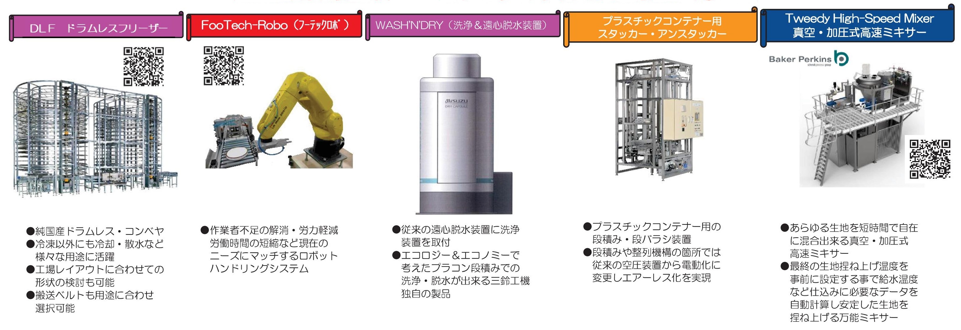 ●純国産ドラムレス・コンベヤ ●冷凍以外にも冷却・散水など様々な用途に活躍 ●工場レイアウトに合わせての形状の検討も可能 ●搬送ベルトも用途に合わせ選択可能 ●作業者不足の解消・労力軽減　労働時間の短縮など現在のニーズにマッチするロボットハンドリングシステム ●従来の遠心脱水装置に洗浄装置を取付 ●エコロジー＆エコノミーで考えたプラコン段積みでの洗浄・脱水が出来る三鈴工機独自の製品 ●プラスチックコンテナー用の段積み・段バラシ装置 ●段積みや整列機構の箇所では従来の空圧装置から電動化に変更しエアーレス化を実現 ●あらゆる生地を短時間で自在に混合出来る真空・加圧式高速ミキサー ●最終の生地捏ね上げ温度を事前に設定する事で給水温度など仕込みに必要なデータを自動計算し安定した生地を捏ね上げる万能ミキサー