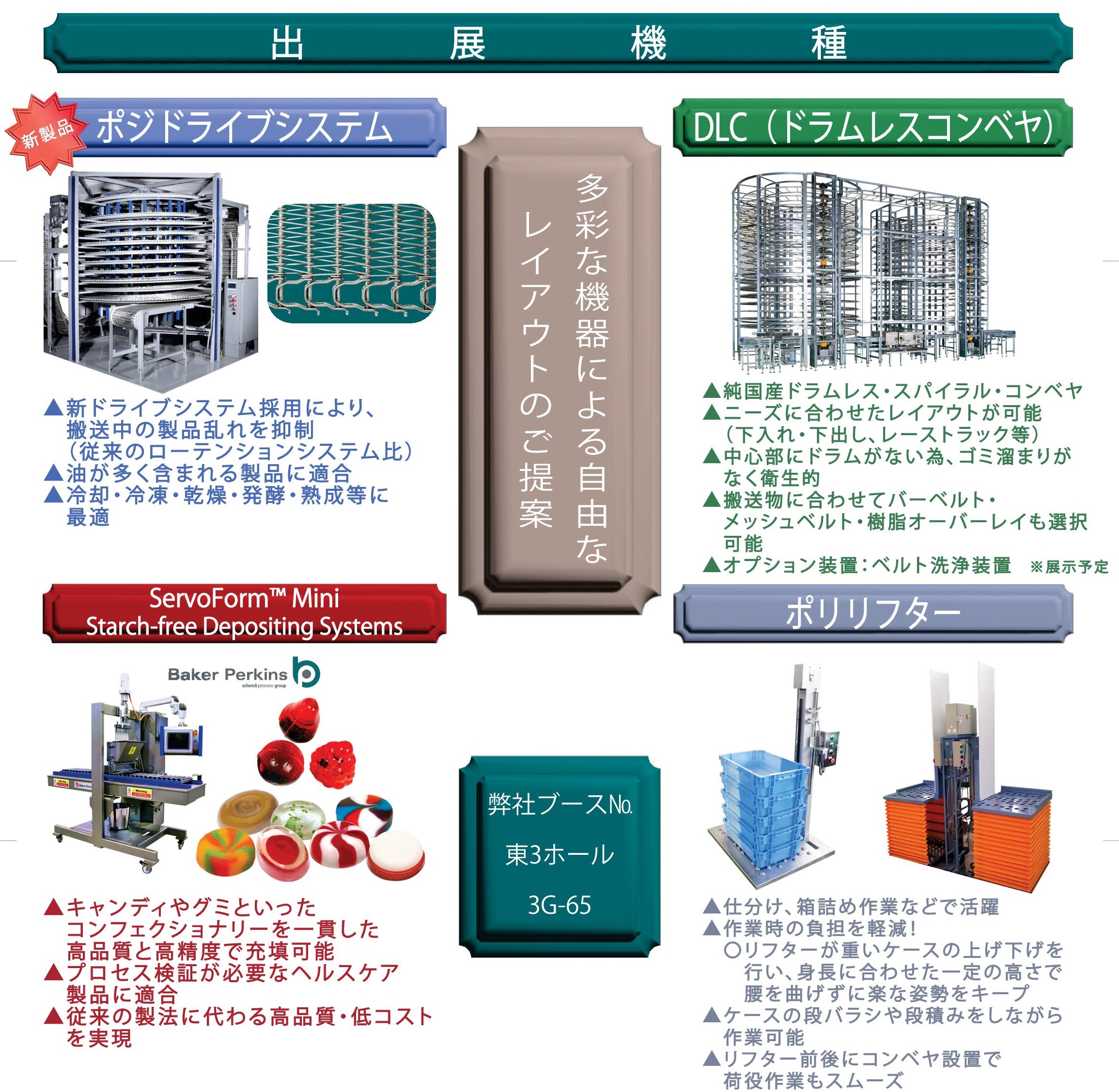 出展機器 ポジドライブシステム 新ドライブシステム採用により、搬送中の製品乱れを抑制 （従来のローテンションシステム比）
油が多く含まれる製品に適合 冷却・冷凍・乾燥・発酵・熟成等に最適。
DLC（ドラムレスコンベヤ） 純国産ドラムレス・スパイラル・コンベヤ ニーズに合わせたレイアウトが可能（下入れ・下出し、レーストラック等） 中心部にドラムがない為、ゴミ溜まりが
なく衛生的 搬送物に合わせてバーベルト・メッシュベルト・樹脂オーバーレイも選択可能 オプション装置：ベルト洗浄装置
ServoForm™ Mini ポリリフター Starch-free Depositing Systems キャンディやグミといったコンフェクショナリーを一貫した高品質と高精度で充填可能 プロセス検証が必要なヘルスケア製品に適合 従来の製法に代わる高品質・低コストを実現
ポリリフター 仕分け、箱詰め作業などで活躍 作業時の負担を軽減！ 〇リフターが重いケースの上げ下げを行い、身長に合わせた一定の高さで腰を曲げずに楽な姿勢をキープ ケースの段バラシや段積みをしながら作業可能 リフター前後にコンベヤ設置で荷役作業もスムーズ
多彩な機器による自由なレイアウトのご提案
弊社ブースNo.東3ホール 3G-65