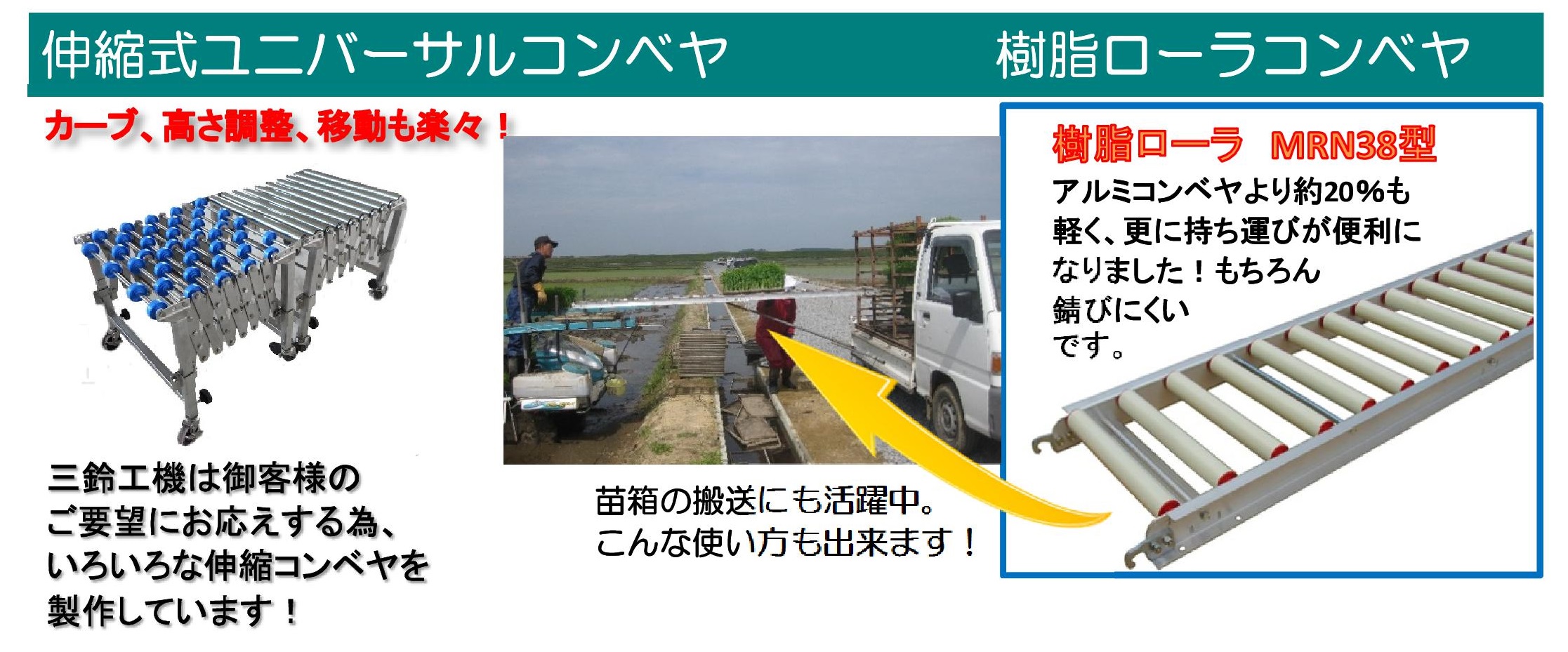 伸縮式ユニバーサルコンベヤ カーブ、高さ調整、移動も楽々！ 三鈴工機は御客様のご要望にお応えする為、いろいろな伸縮コンベヤを製作しています！ 樹脂ローラコンベヤ 樹脂ローラ　MRN38型 アルミコンベヤより約20％も軽く、更に持ち運びが便利になりました！もちろん錆びにくいです 苗箱の搬送にも活躍中。こんな使い方も出来ます！